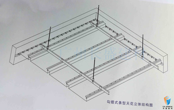 勾搭式條型天花立體結構圖